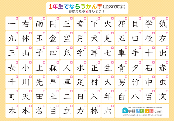小学1年生の漢字一覧表（チェック表）プリントサムネイル